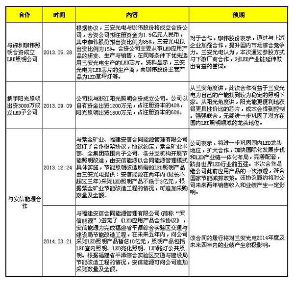 QQ؈D20140506165237