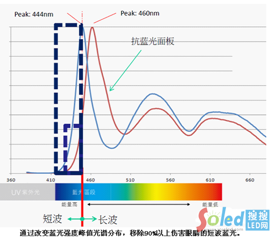 QQ؈D20140724083156