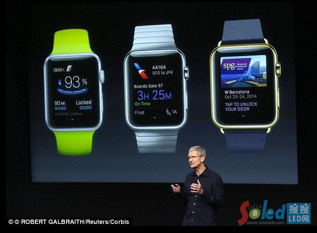 Apple Watchϵеą^(q)e