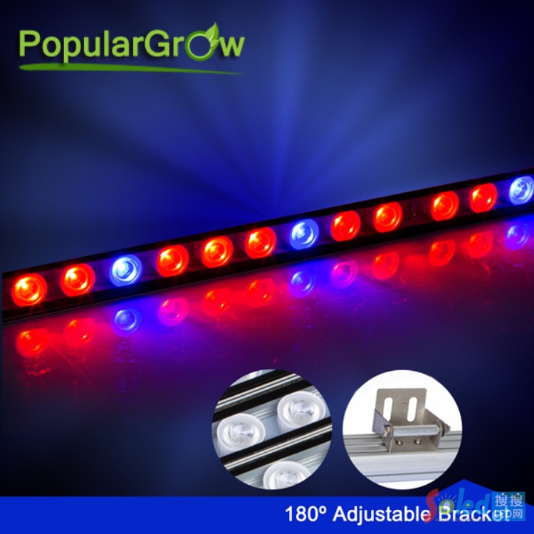 HY-B85CM-27x3WˮLEDӲl81W LEDֲl