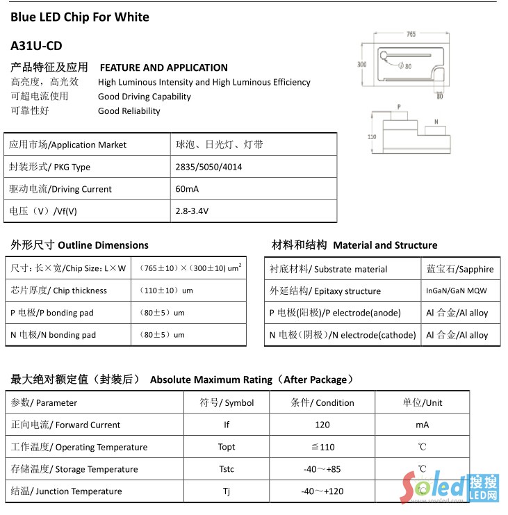 A31U-CD AN LEDоƬ