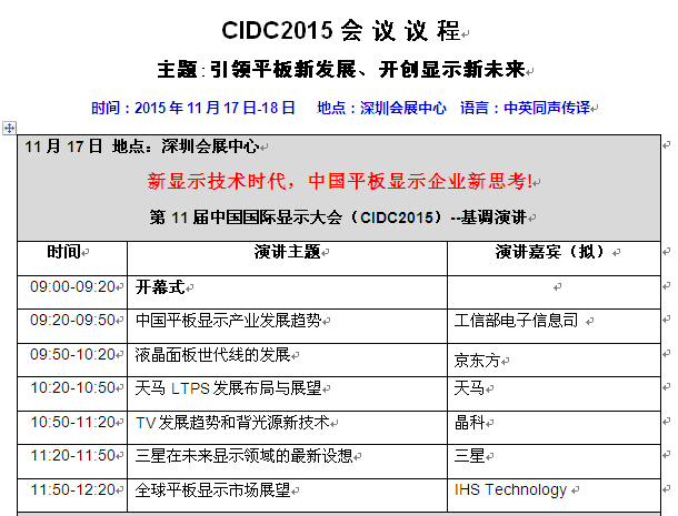 CIDC 2015(hu)hh