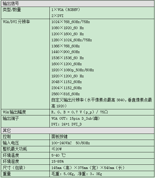 LVP505g(sh)Ҏ(gu)2