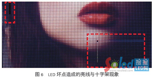 LED cɵcʮּܬF(xin)