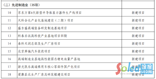 l(f)2023c(din)Ӌ(j)|̩읙(rn)(xing)Ŀ